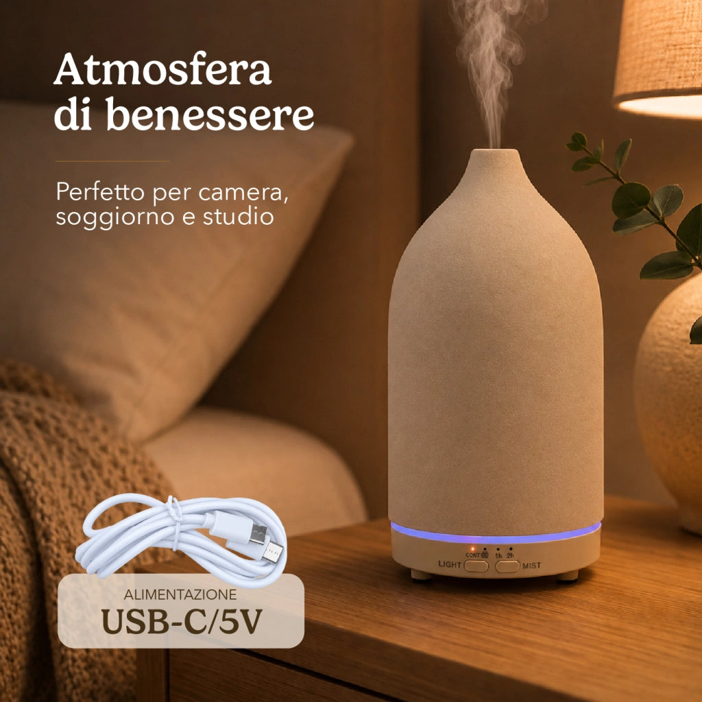 Diffusore di Aromi 80 ml in Ceramica con Luce LED 7 Colori, Umidificatore per Oli Essenziali con Timer 1/2 Ore, Alimentazione USB-C 5V, Design Compatto