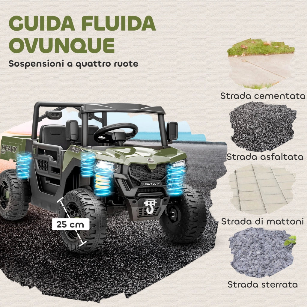 Macchina Elettrica Bambini 12V con Telecomando Sospensioni Bagagliaio e Musica Età 3-8 Anni Verde