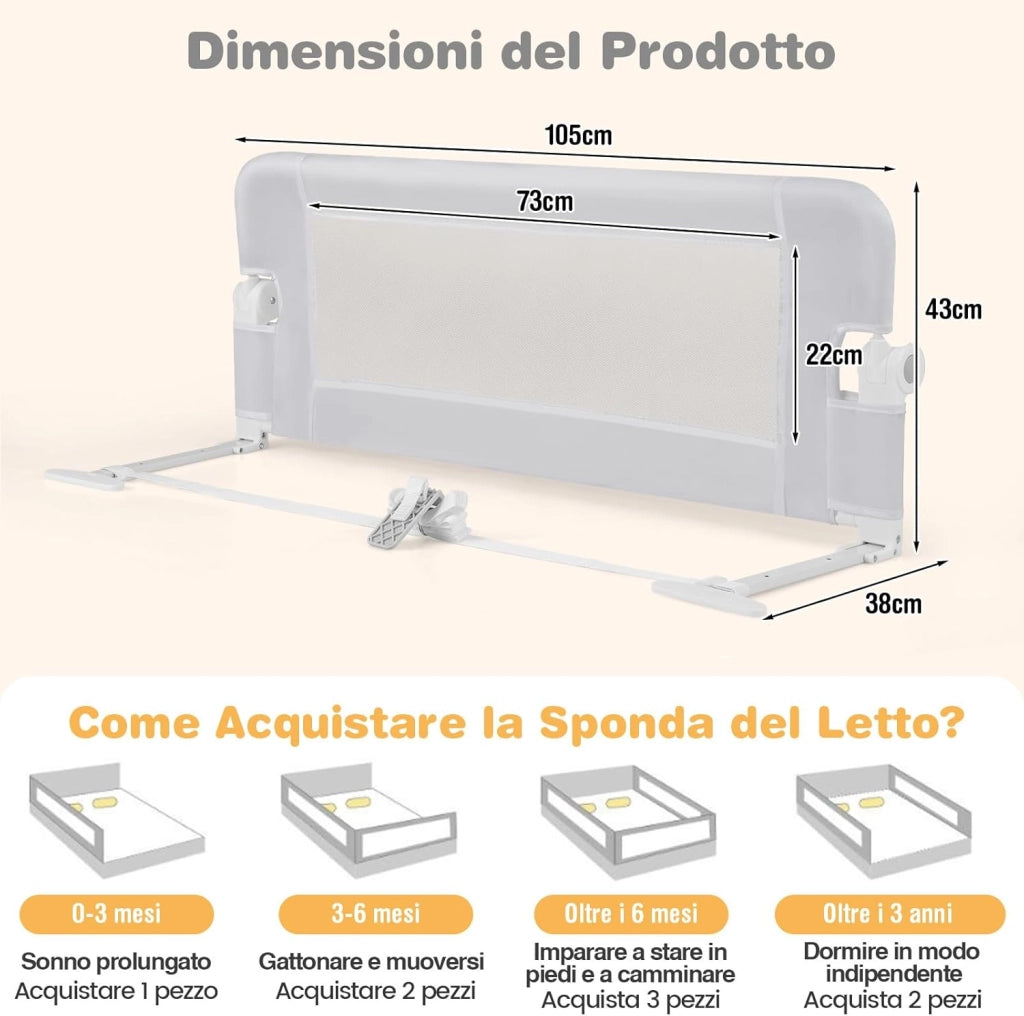 Sponda Letto per Bambini 105/120/150 cm, Barriera di Sicurezza per Neonati, Barriera Letto Pieghevole e Portatile, con Cinghia di Sicurezza (Bianco, 105 x 38 x 43 cm)