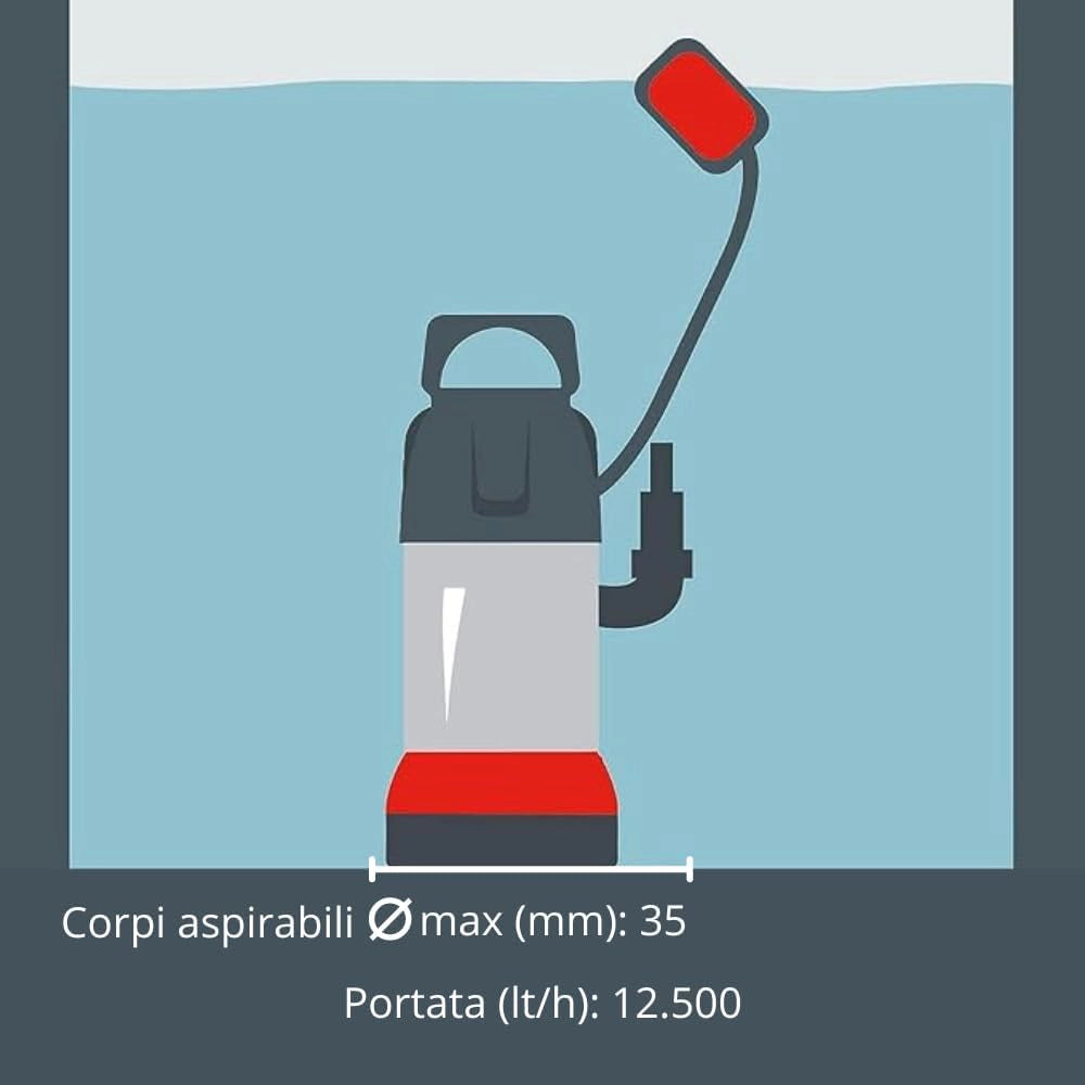 POMPA SOMMERSA IMMERSIONE ACCIAIO INOX ACQUE SCURE SPORCHE 750W 12500Lt/h GLOBEX
