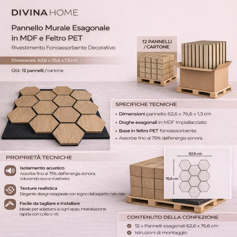 Pannelli acustici esagonali da parete in MDF e feltro PET, rivestimento fonoassorbente effetto rovere 62x76 cm - Divina Home