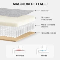 Divano 2 Posti Moderno e Salvaspazio in Tessuto Effetto Lino, 136x77x86 cm;, Grigio Chiaro