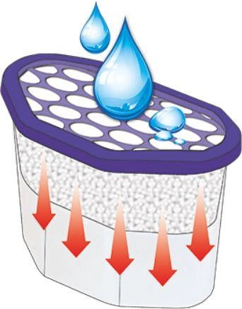 DEUMIFICATORE PROFUMATO 500 ML LAVANDA ADATTO A OGNI AMBIENTE PREVIENE CATTIVI ODORI