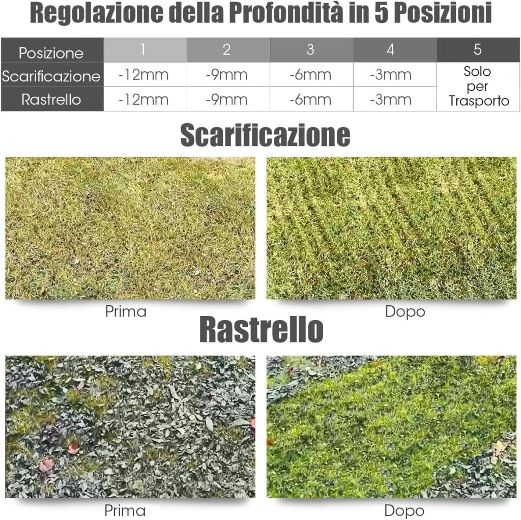 Scarificatore 2 In-1 per Prato, Arieggiatore Elettrico con Sacco Raccoglitore da 45L, Larghezza 38cm, con 3 Posizioni Regolabili, Scarificatore 1800W per Giardino Cortile (38 cm, Arancione)
