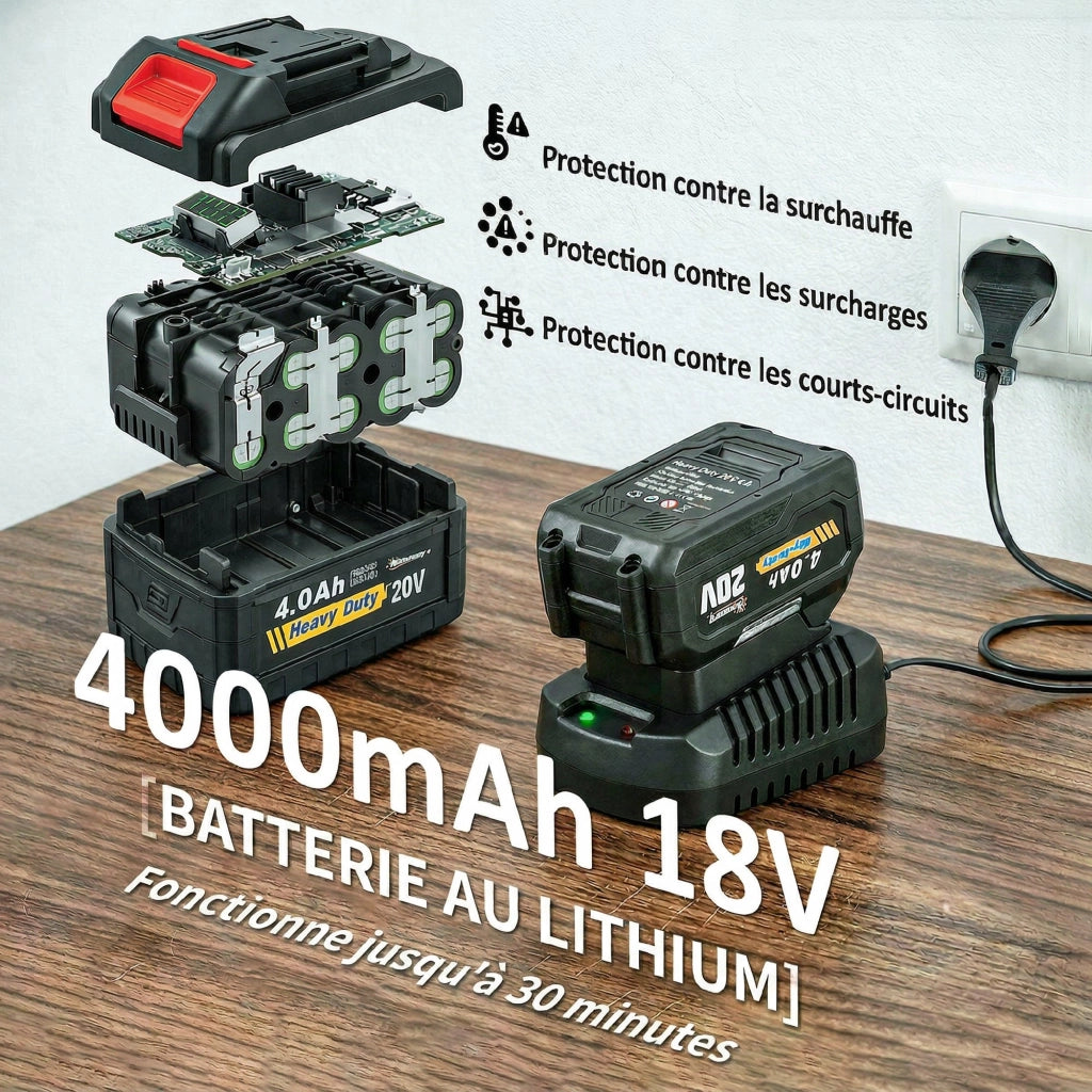 Soffiatore Foglie Senza Fili 250W ¨C Zephmum ¨C Bianco con Batteria 4000mAh