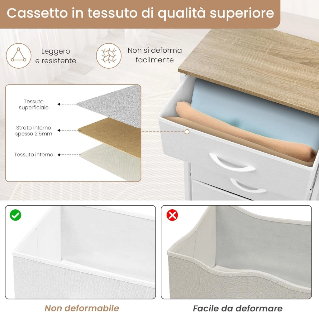 Cassettiera Camera da Letto in Tessuto, Cassettiera a 5 Cassetti, Mobile con Cassetti per Corridoio, Cameretta, Soggiorno, Bianco Nuvola + Beige Rovere