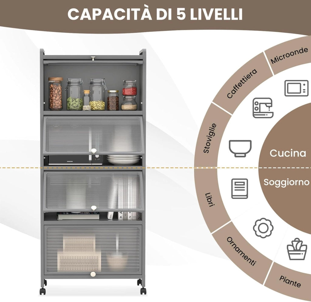 Armadio da Cucina a 5 Piani, Mobile per Microonde con Porte PC a Scomparsa, con 4 Ruote Girevoli, per Sala da Pranzo Soggiorno e Studio, 60x32x154 cm (Grigio)