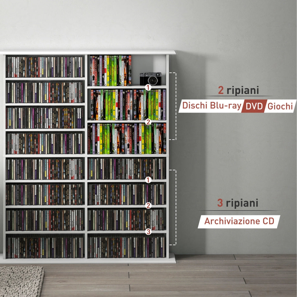 Libreria 16 Ripiani per CD in Legno Moderno ¨C zephmum ¨C Bianco 106.5x24x126.3 cm