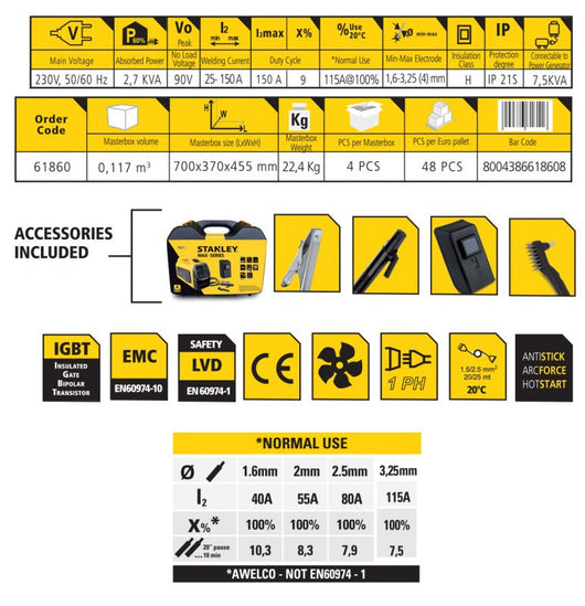 Saldatrice a Elettrodi MMA Inverter Stanley Max 160