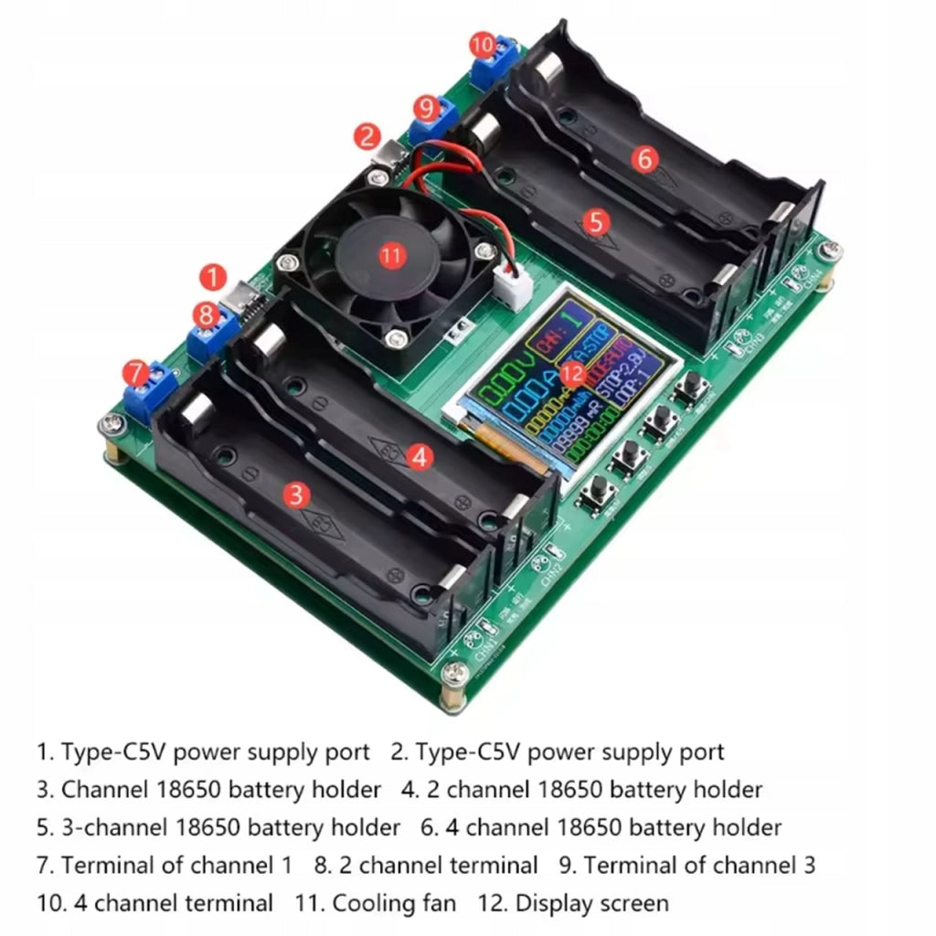 Tester e Caricabatterie VoltCheck Pro 4xUSB-C – 4 Canali Indipendenti | Misura Capacità | Display LED