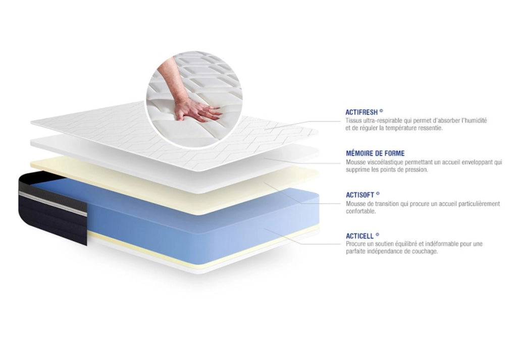 Kit rete e materasso matrimoniale Actimemo confort 160x220cm - Spessore : 26cm- memory foam - Moderatamente rigido