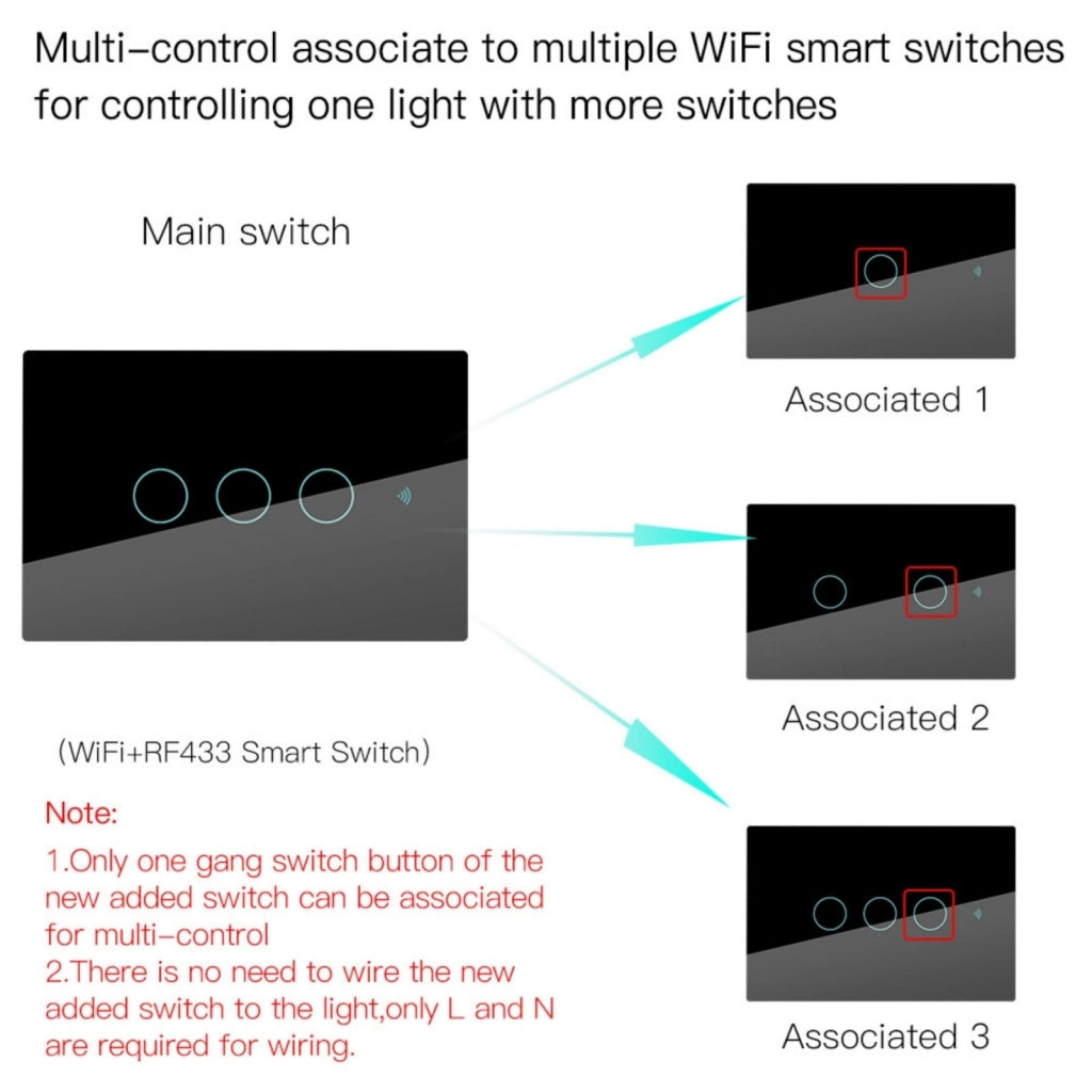 A2ZWORLD Interruttore Da Scatola 503, Touch Nero, WIFI 2.4G+BLE+RF 433MHz, Bluetooth BLE Mesh, TUYA Smart Life, 220V 10A, 120X72X38mm Per Scatola 503, IP20, Disponibili 1,2,3,4 Tasti (3 Tasti)