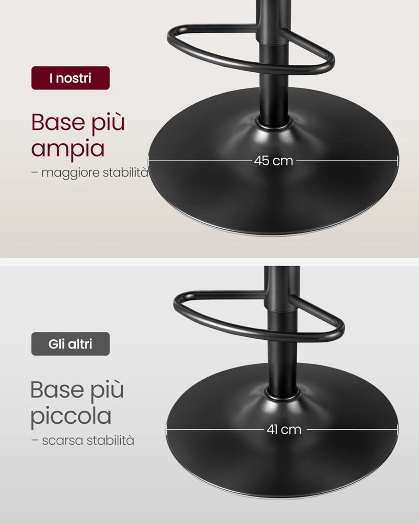 VASAGLE Set di 2 Sgabelli da Cucina, Sgabelli da Bar, Regolabili in Altezza con Rivestimento in PU, Girevole a 360°, Sedia da Bar con Schienale e Poggiapiedi, Grigio LJB094G01