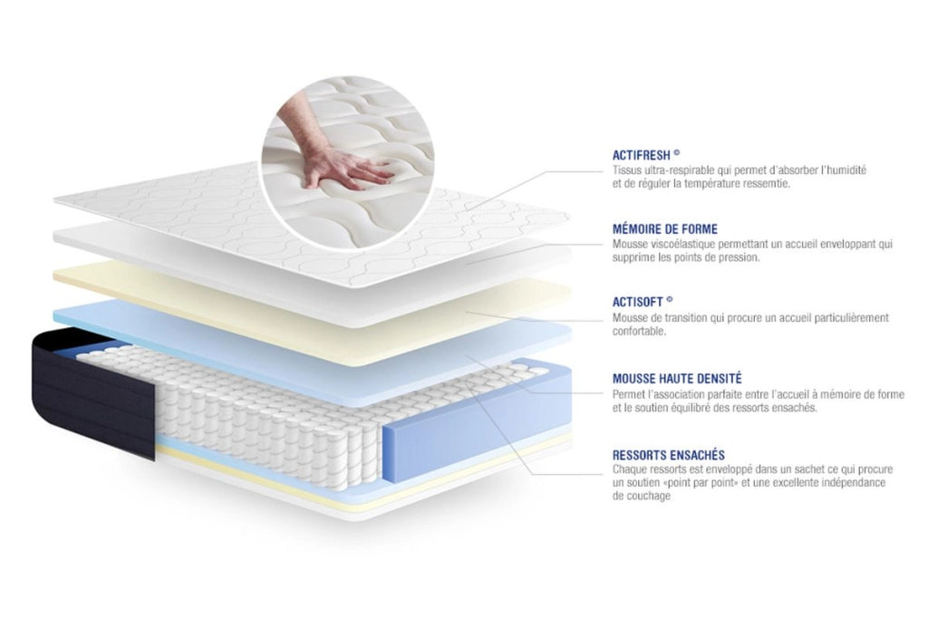 Kit rete e materasso matrimoniale Actiflex sleep 160x195cm - Spessore : 22cm - Molle insacchettate e memory foam - Bilanciato -
