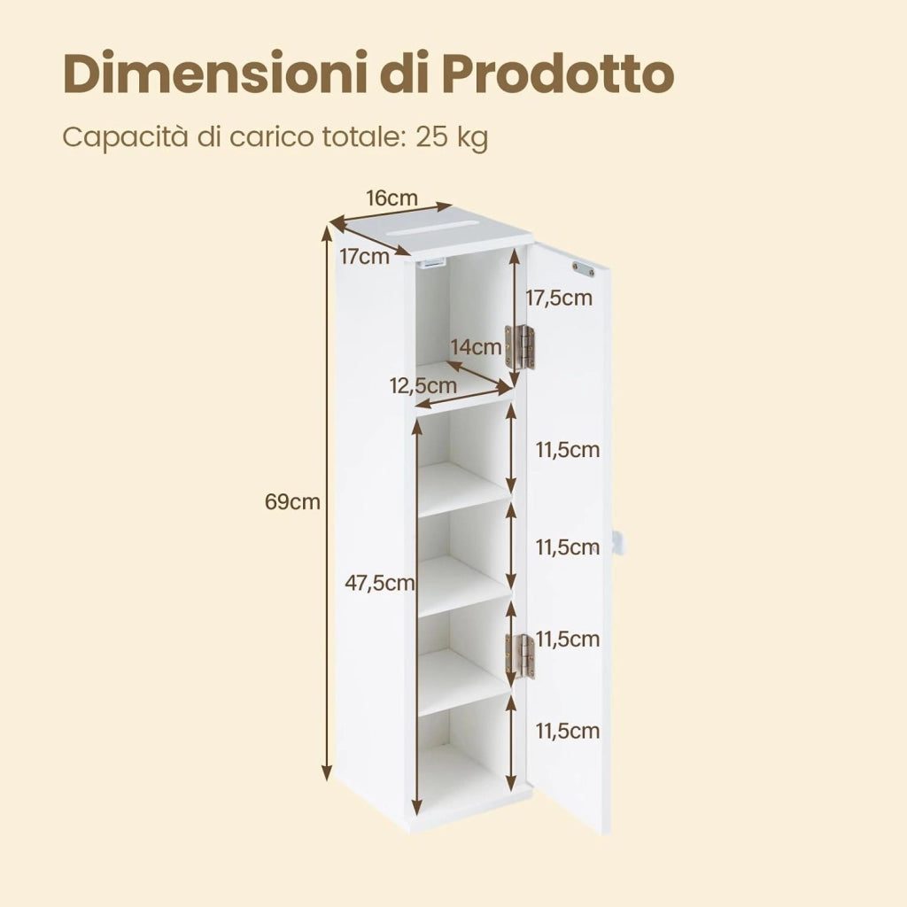 Mobiletto da Bagno a 5 livelli, Armadietto a Colonna Salvaspazio con Ripiani Rimovibili, Uscita per Carta Igienica e 2 Dispositivi Anti-ribaltamento per Ingresso, 16 x 16 x 69 cm (2)