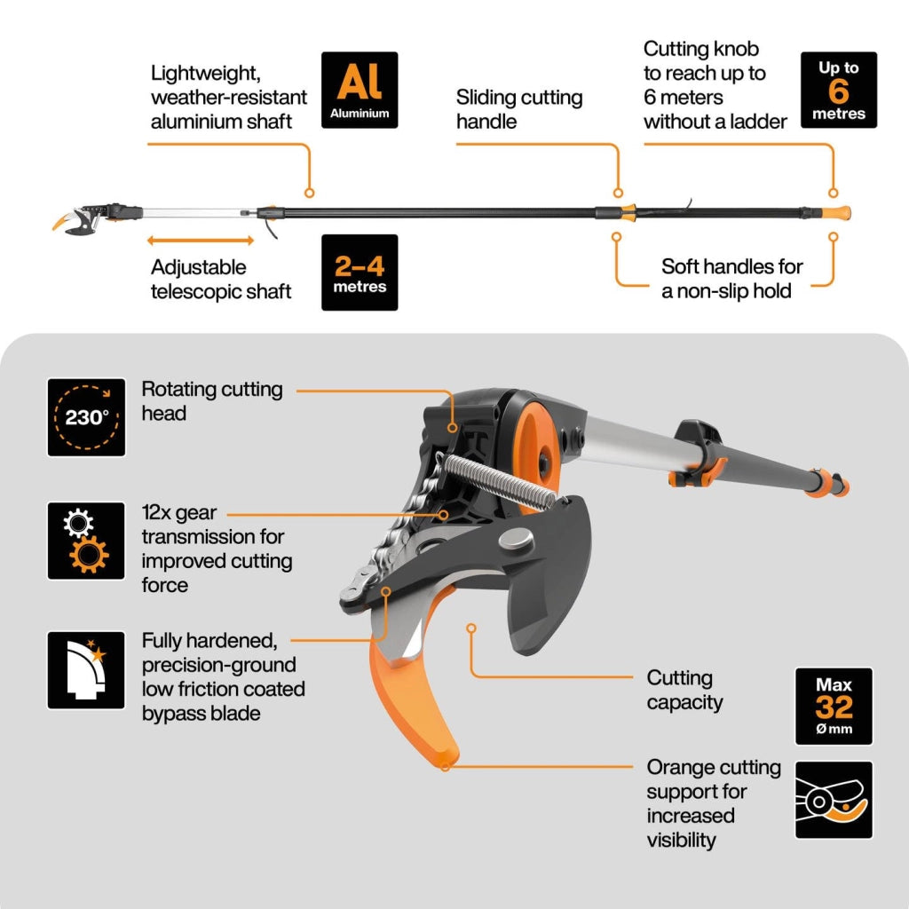 Svettatoio Troncarami UPX86 Fiskars Cm 240 a 420