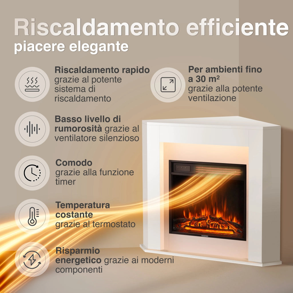KAMINIO Camino elettrico MATTI - Caminetto ad angolo con riscaldamento, effetto fiamma 3D, luce ambiente a LED, telecomando - Angolo, Bianco
