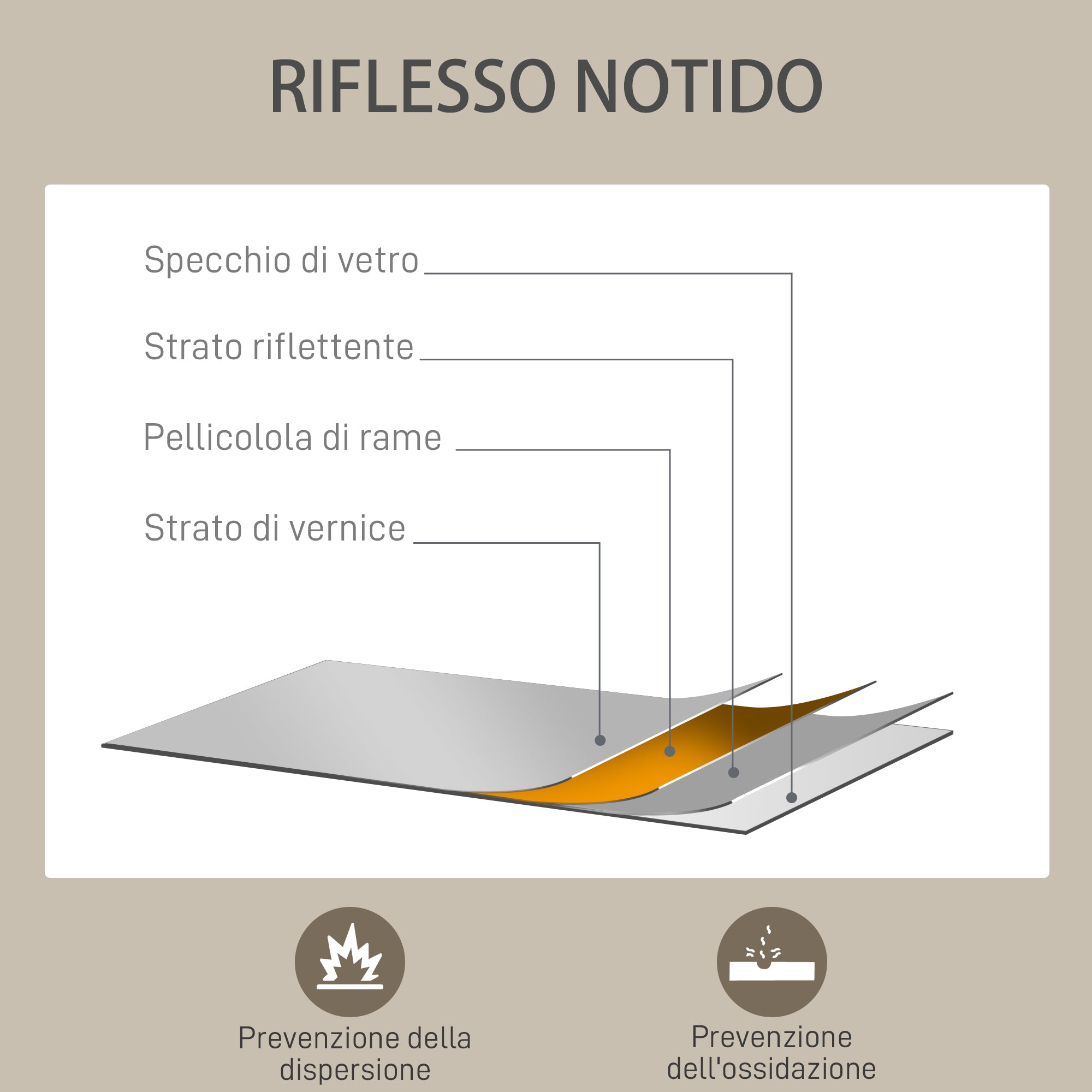 Specchio da Parete in Stile Industriale con 4 Ganci 109x2x69 cm in Vetro Multistrato Metallo e MDF Nero