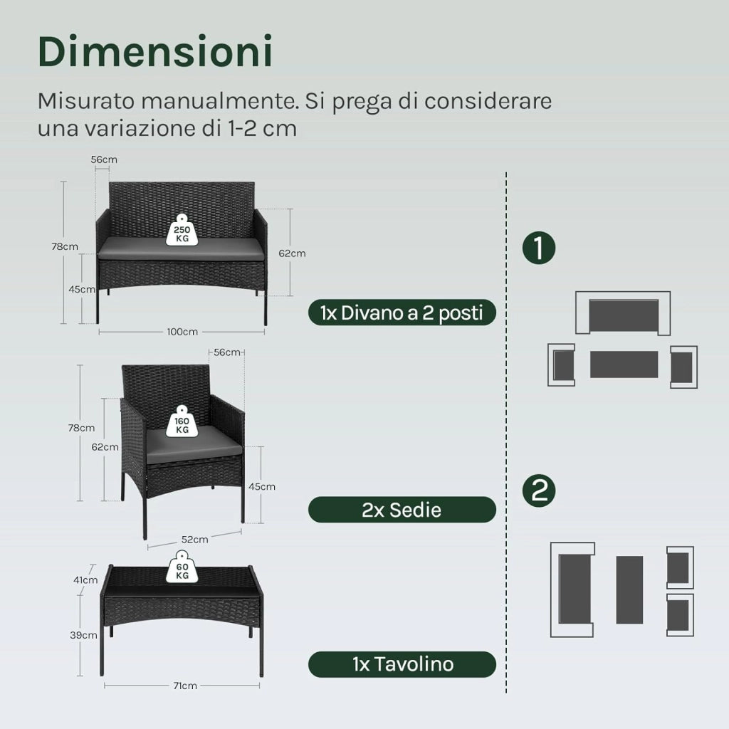 Salotto da Giardino Esterno in Polirotilene per 4 Persone, Set Mobili da Giardino con 1 Divano, 2 Poltrone, 1 Tavolino e Cuscini, per Giardino, Terrazza, Balcone, Grigio