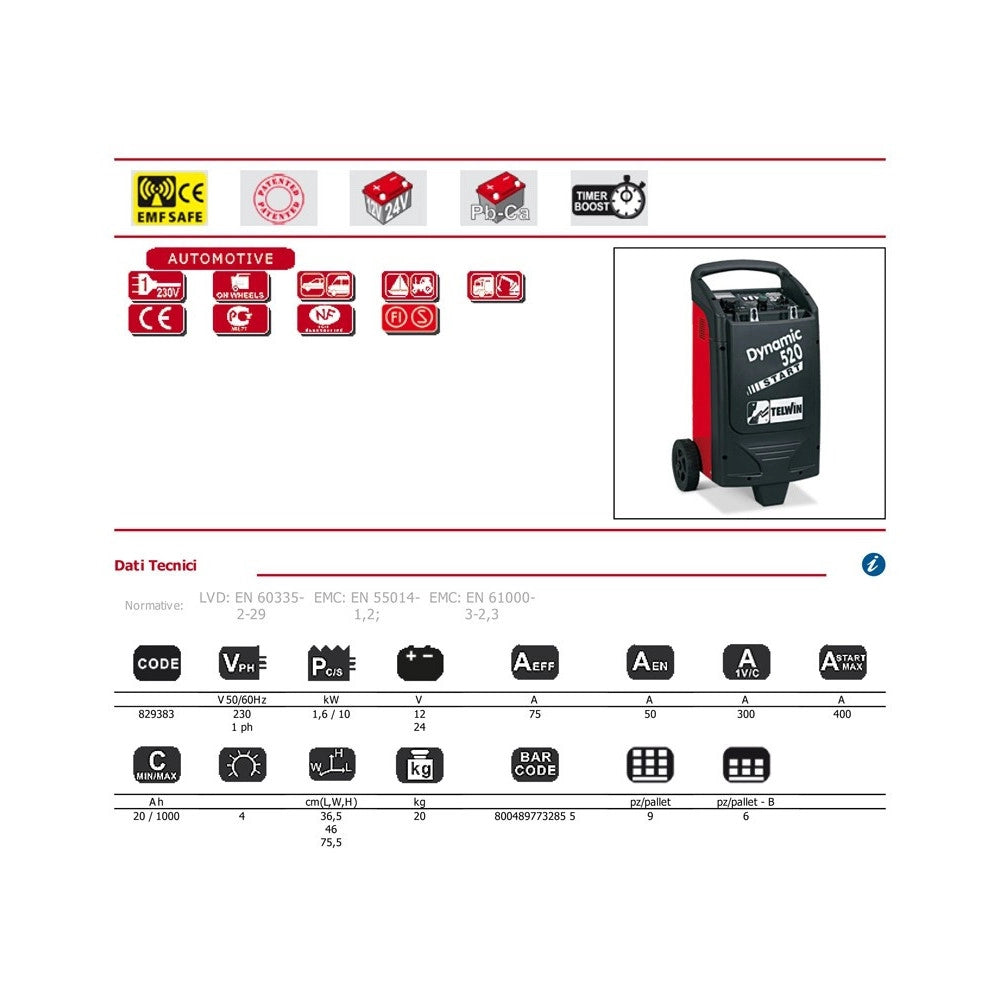Trade Shop - Caricabatterie Avviatore Monofase 230v-12-24v Dynamic 520 Start Telwin 829383 -