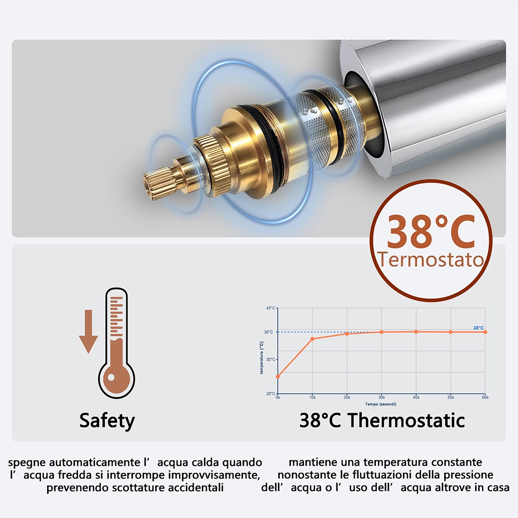 Kit doccia con miscelatore termostatico, soffione rotondo da 25cm, doccetta tonda 23x10.8cm, colonna doccia regolabile 72-120cm, cromo