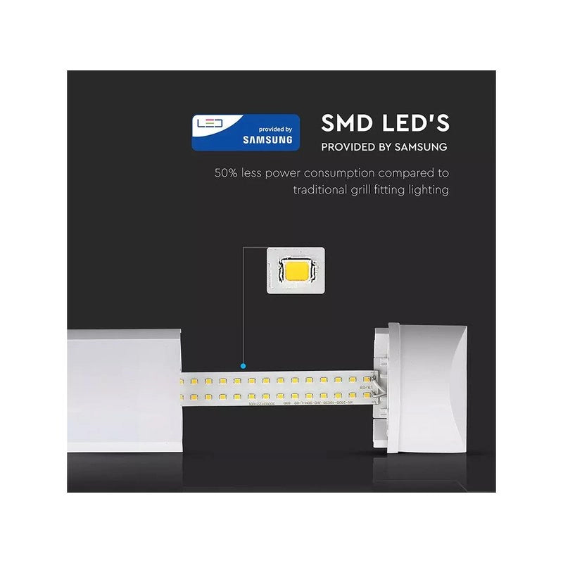 Plafoniera LED Prismatica 40W 120cm Da Soffitto 120LM/W 6400K IP20 Con Chip Samsung Garanzia 5 Anni SKU-20352
