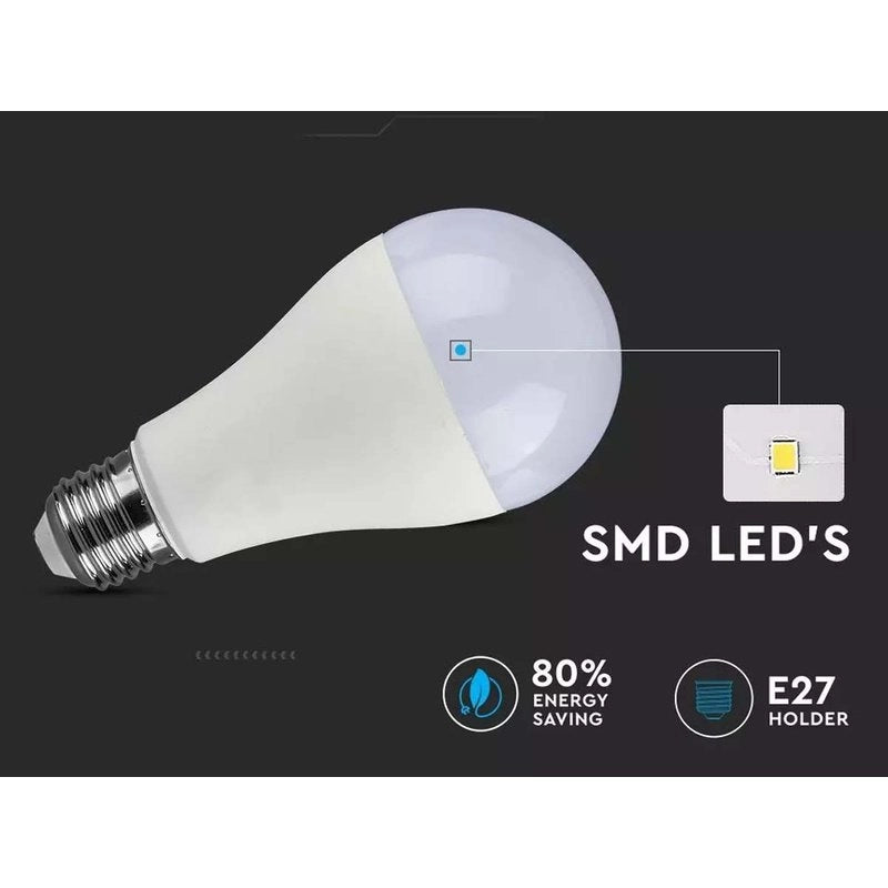 Lampada Led E27 A65 15W 1350lm Bianco Caldo 2700K Bulbo Sfera SKU-4453