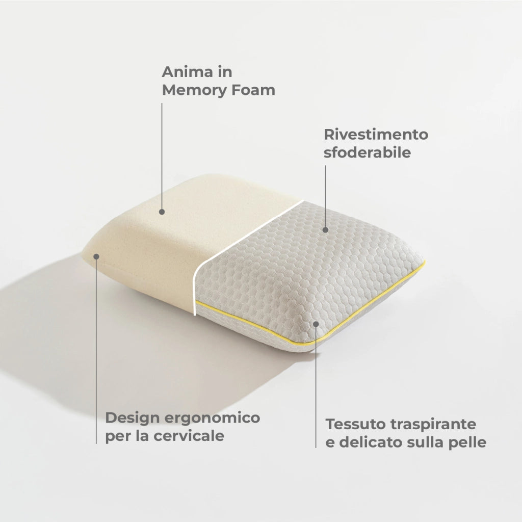 Cuscino Portatile Da Campeggio Memory Foam 37x26 cm – Ideale per Materassino e Tenda, Compatto e Traspirante, Supporto Testa e Collo per Outdoor, Viaggio,Trekking Federa Sfoderabile
