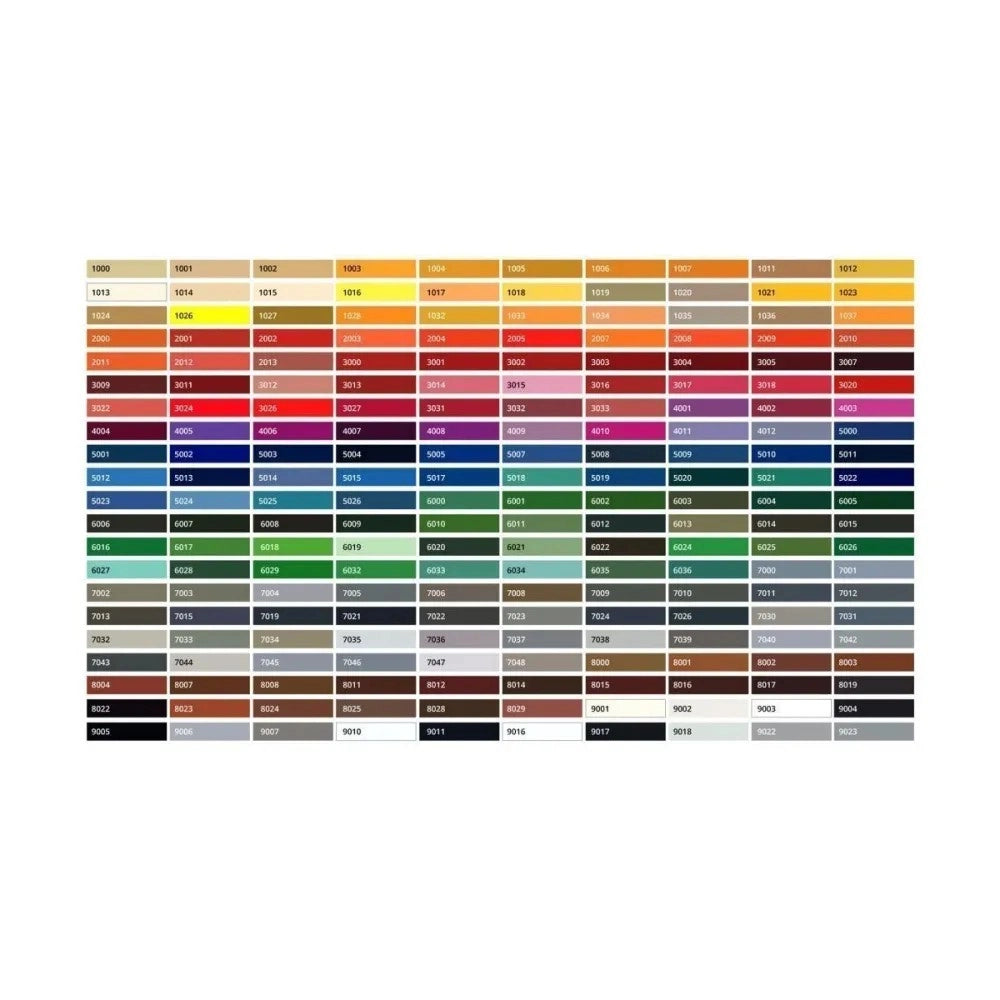 Renner renfast 1kg smalto opaco - tutti i ral 2000 - base nitro a rapida essiccazione, colore  ral 2002 - arancio