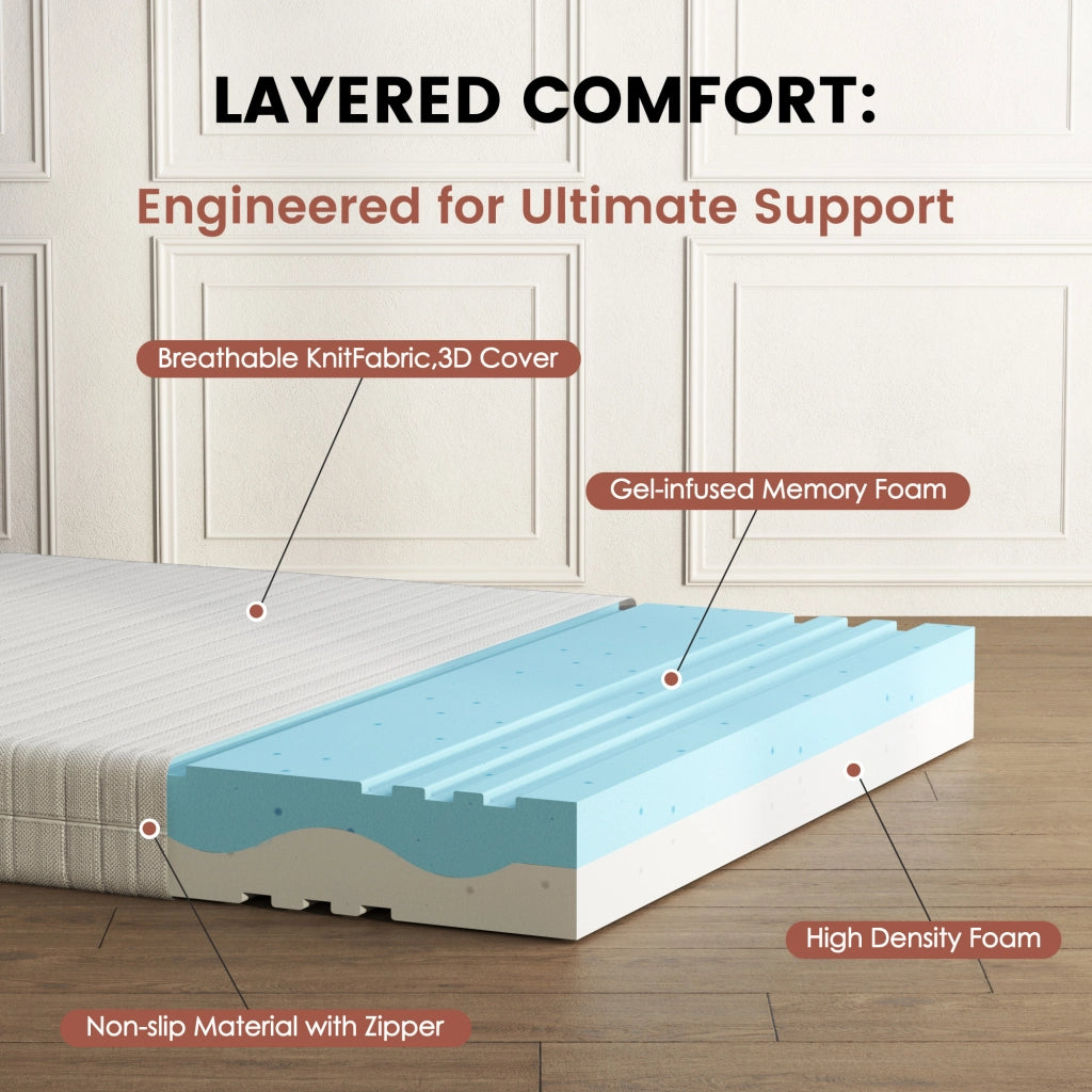 Materasso singolo 90 × 200 cm in schiuma D25, alto 20 cm, sfoderabile e lavabile, bianco