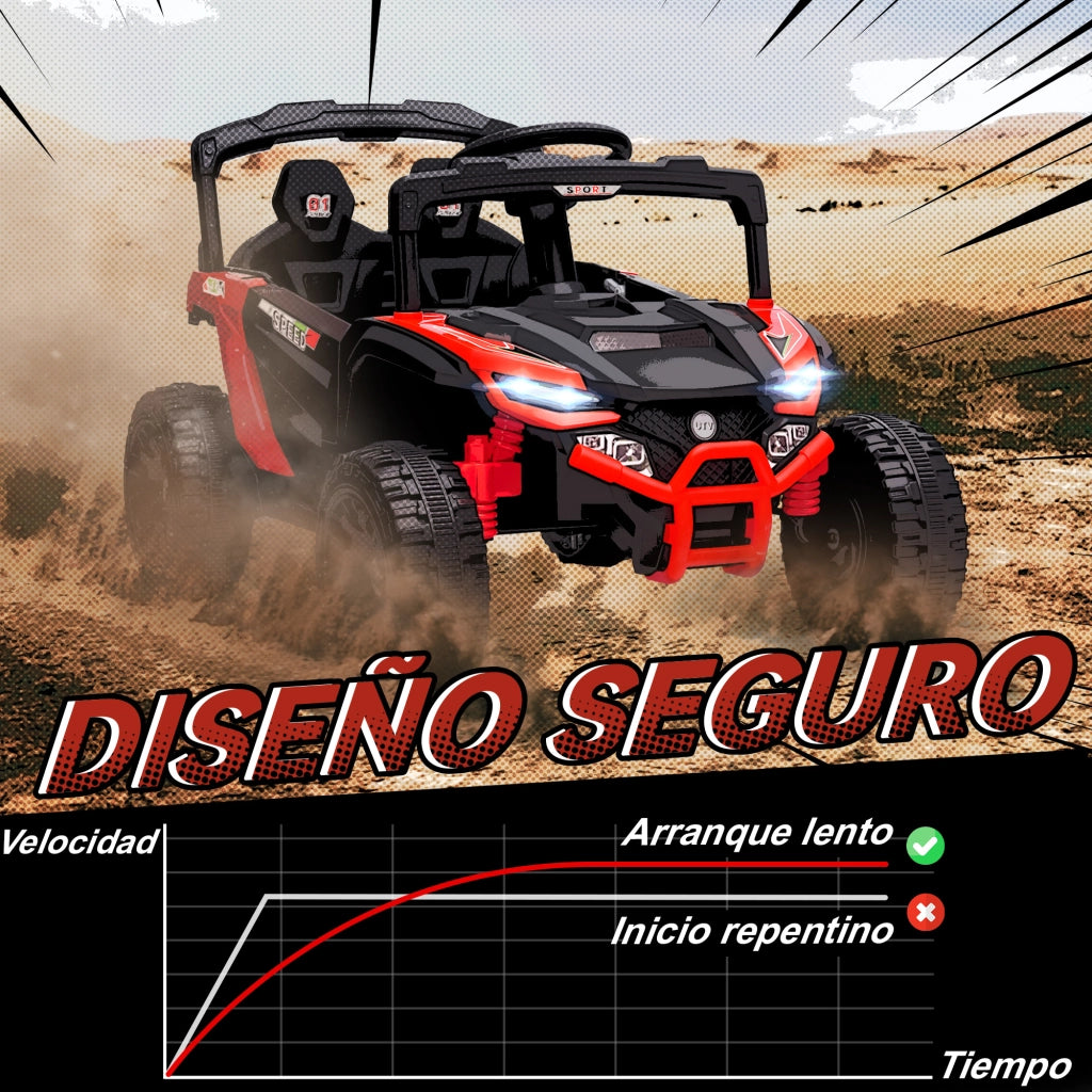 Auto elettrica per bambini 12V con telecomando 2.4G ¨C zephmum ¨C Rosso