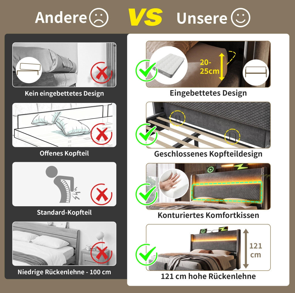 Letto idraulico con testiera alta, LED e porta USB/Type-C