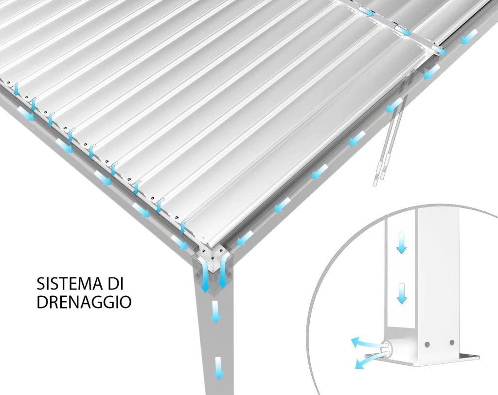 Pergola Bioclimatica motorizzata smart in alluminio - TONY PRO