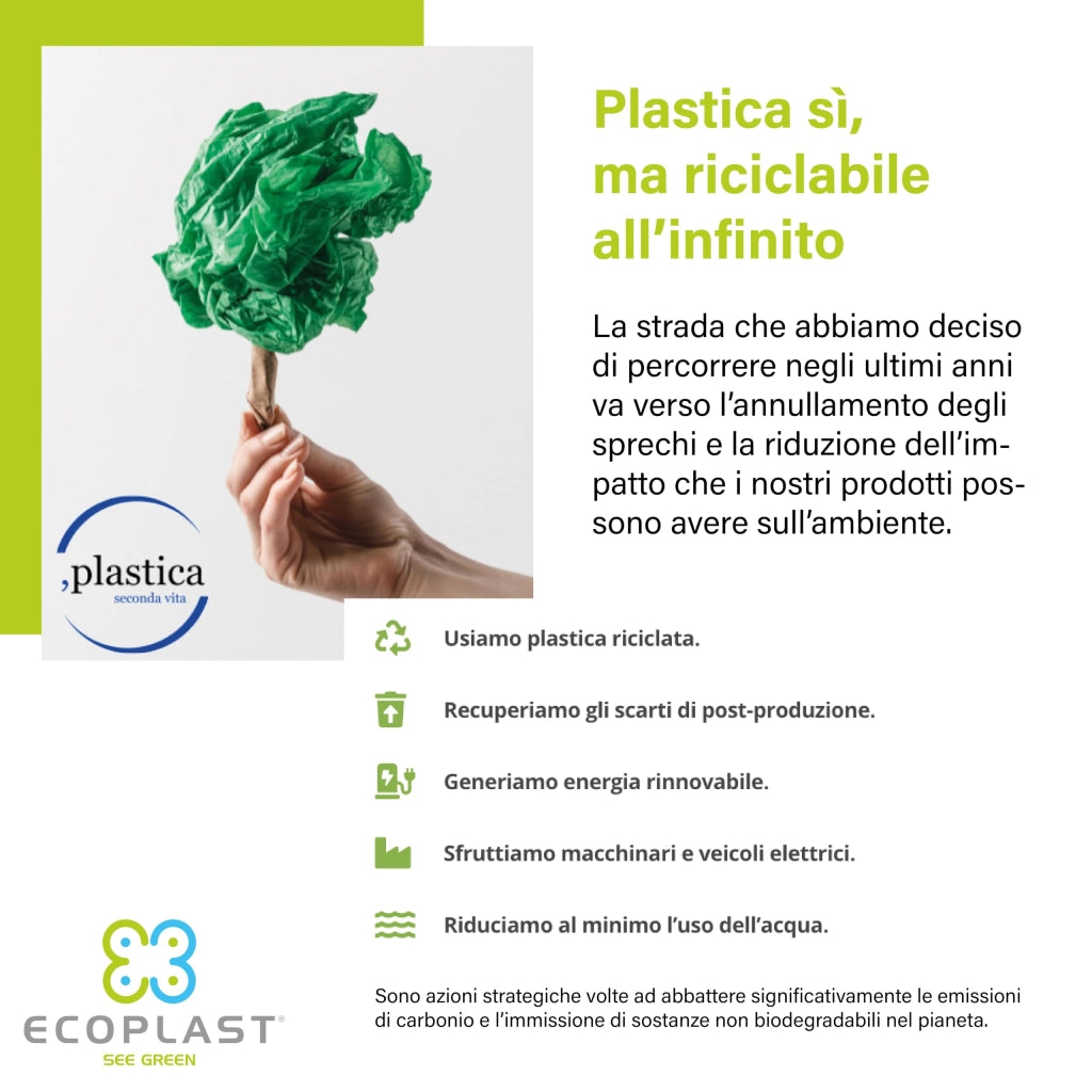 Pattumiera per Raccolta Differenziata Ecoplast 20 lt 34 x 34 x 34 cm