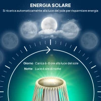 Lampada Solare da Giardino con Illuminazione LED, in PE, Rattan e Acciaio, Ø26x72 cm, Grigio