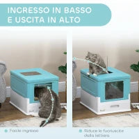 Lettiera per Gatti Chiusa con Paletta, Vassoio Estraibile e 2 Porte, 47.5x35.5x36.7cm, Azzurro