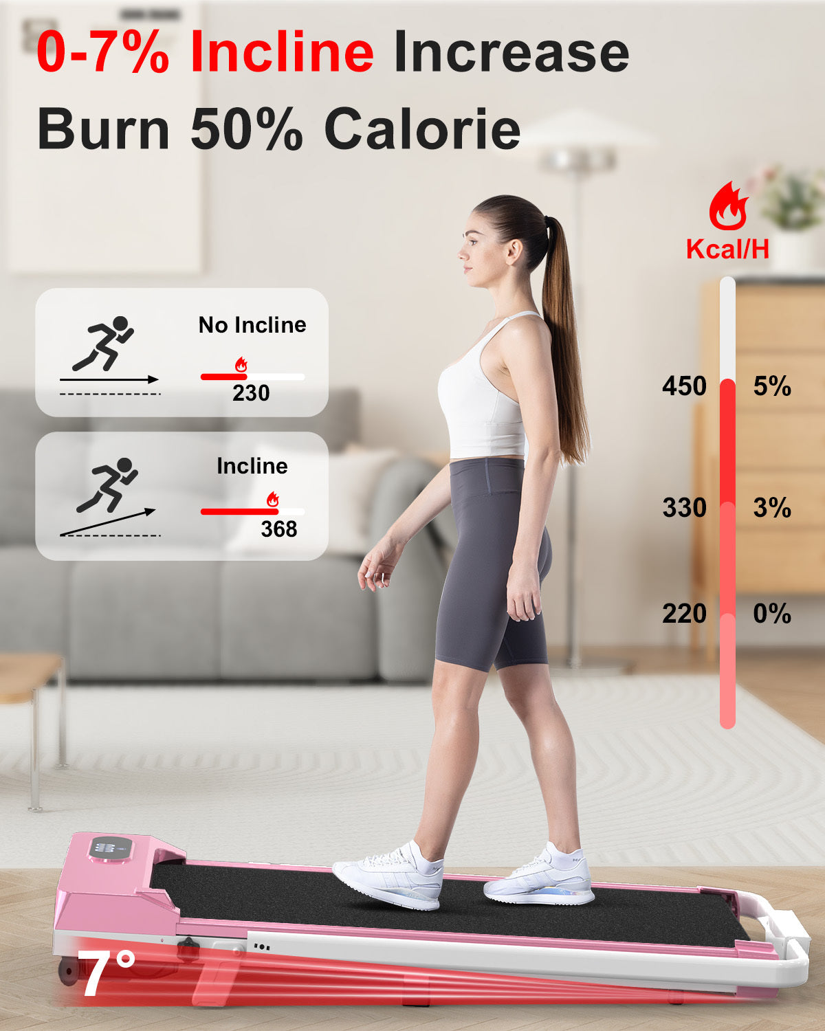 Tapis Roulant Elettrico Pieghevole 1-8 km/h - RATTANTREE - con Inclinazione, Display a LED, Supporto per App e Tablet - Portante 145kg - Rosa