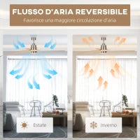 Ventilatore da Soffitto con Luce LED Bianca a 6 Velocità e Timer, in Metallo e Acrilico, Ø132 x 43A cm