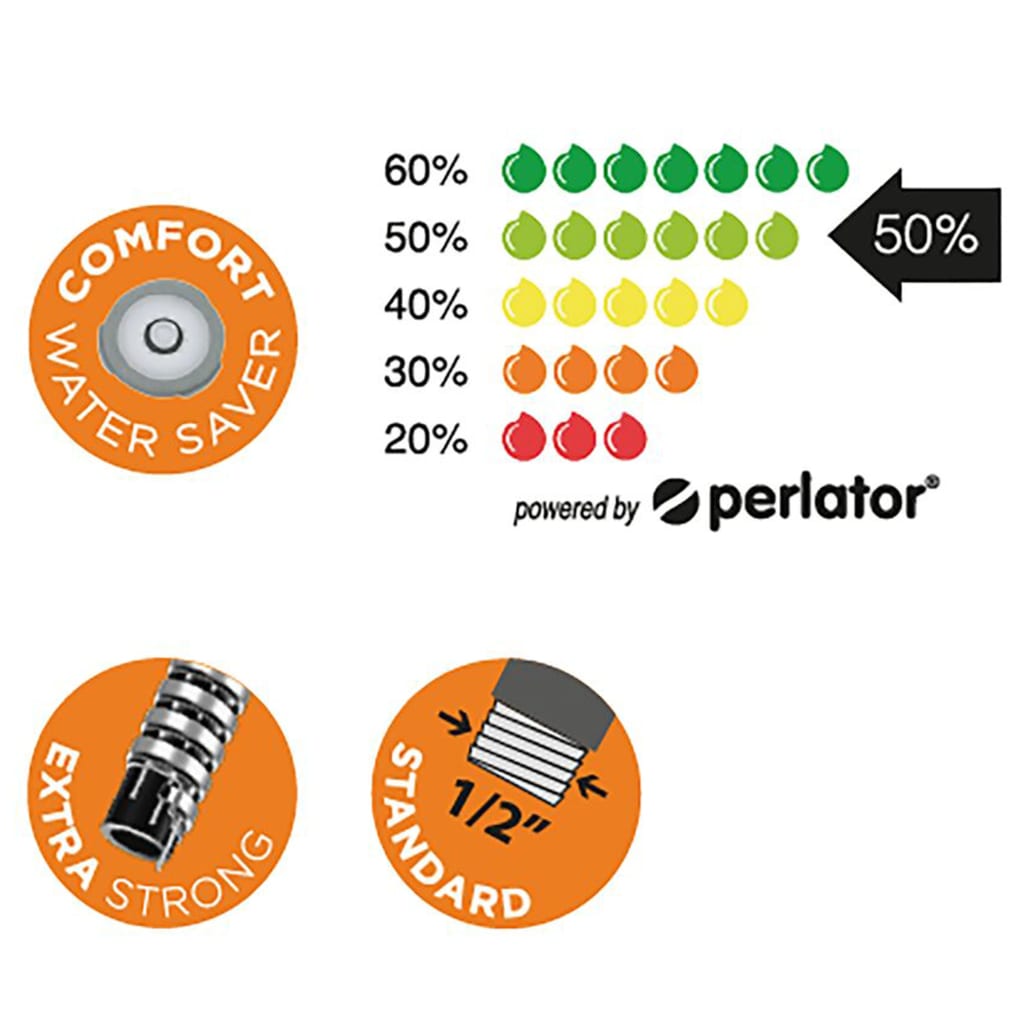 Tiger Tubo per Doccia Ultrahose 150 cm Cromo 436926