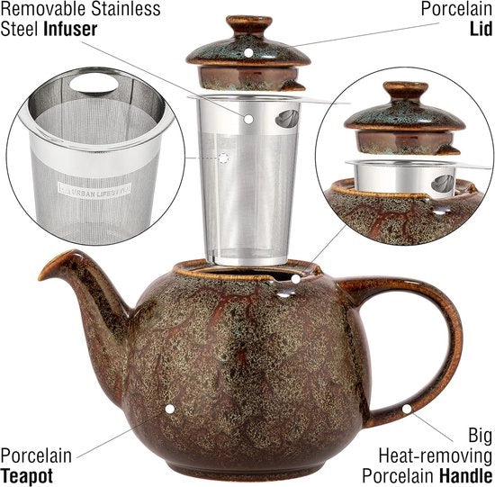 Teapot con filtro - 1,1 L - Verde Mare - Porcellana