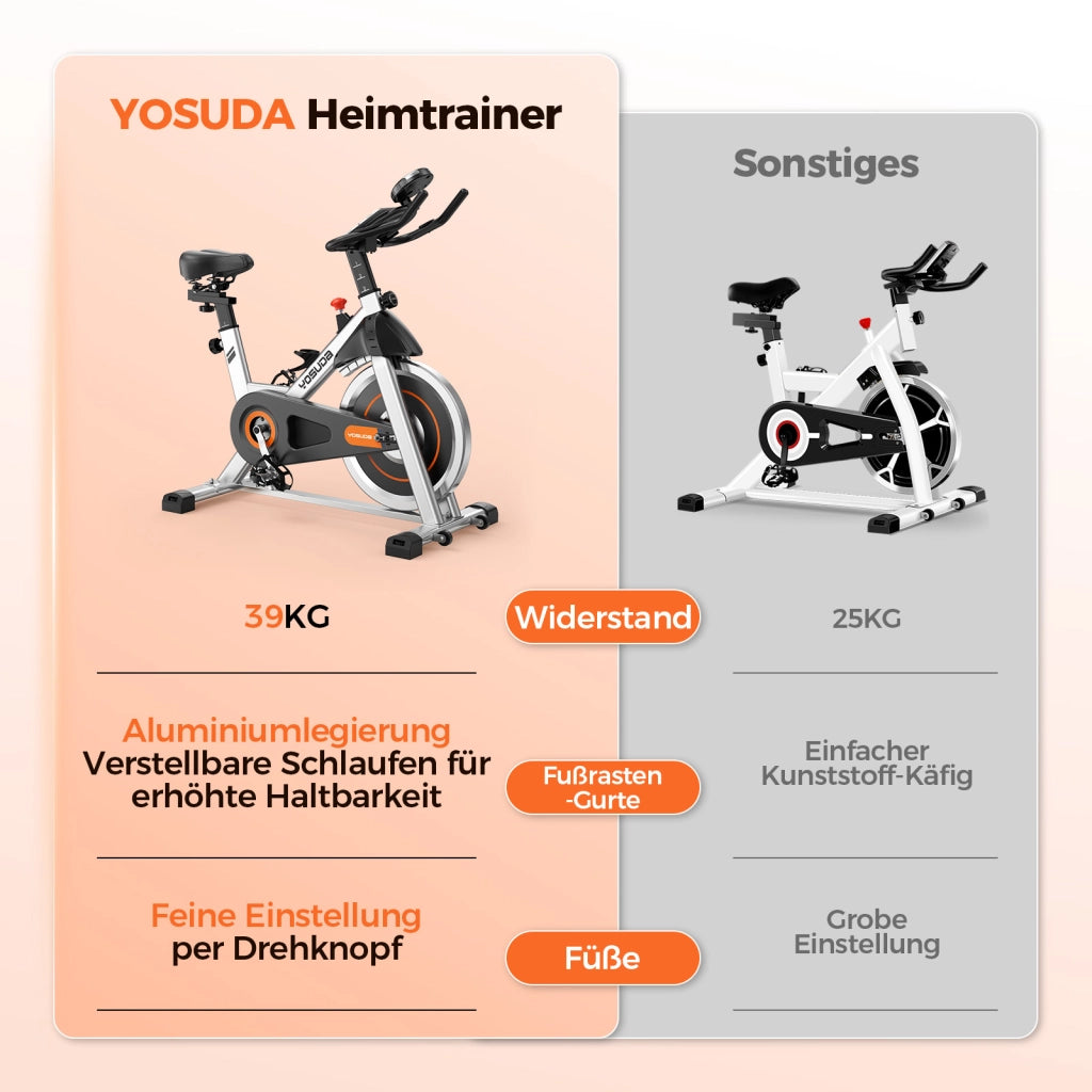 Ciclismo indoor ¨C YOSUDA ¨C Bianco con monitor LCD e tablet holder