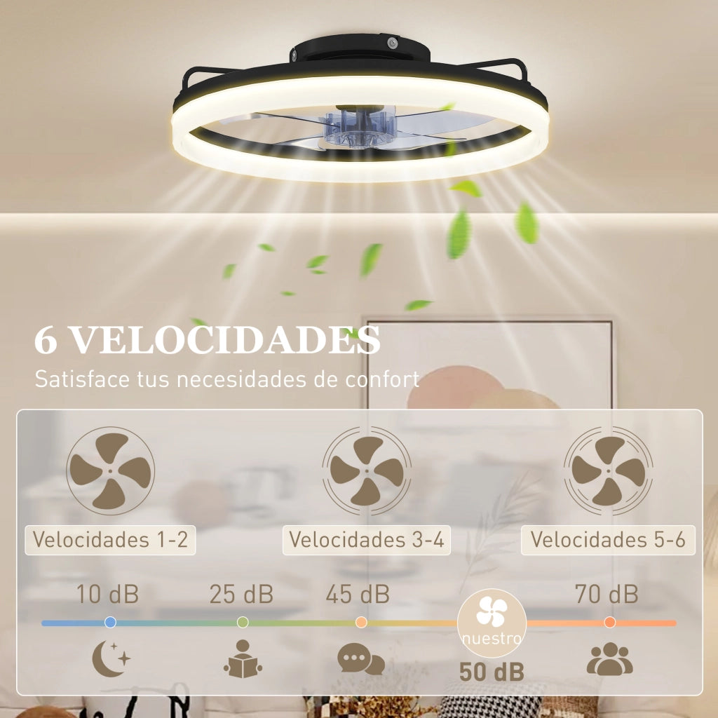 Ventilatore da Soffitto con Luce LED ¨C Xylo ¨C 40W Motore DC Reversibile Telecomando 6 Velocit¨¤ Nero