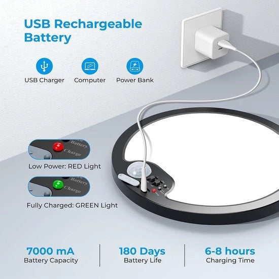 Lampada da soffitto ricaricabile con sensore di movimento - illuminazione interna 7000mAh - bianco caldo neutro freddo - soggiorno cucina bagno balcone sottotetto garage scala 18cm