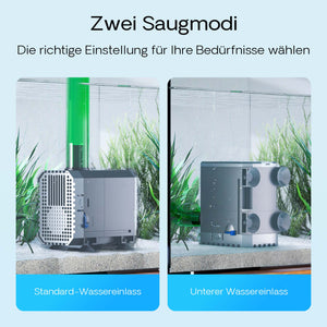 CHJ-2000-10 Pompa da laghetto 2000l/h 35W Filtro e pompa per ruscelli Cavo da 10 m Stagno