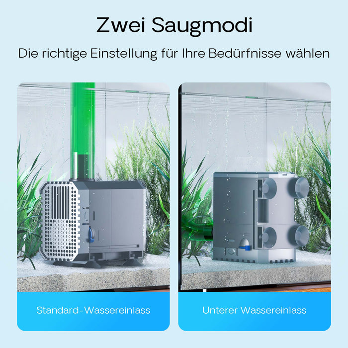 CHJ-2000-10 Pompa da laghetto 2000l/h 35W Filtro e pompa per ruscelli Cavo da 10 m Stagno