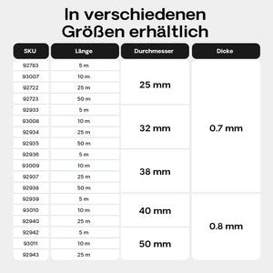 Tubo per laghetti 25m Ø 25mm (1") - Made in Europe