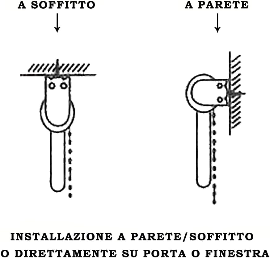 Tenda a Rullo Avvolgibile Porta Finestra Casa Ufficio Parete Soffitto Bianco 180x180 cm