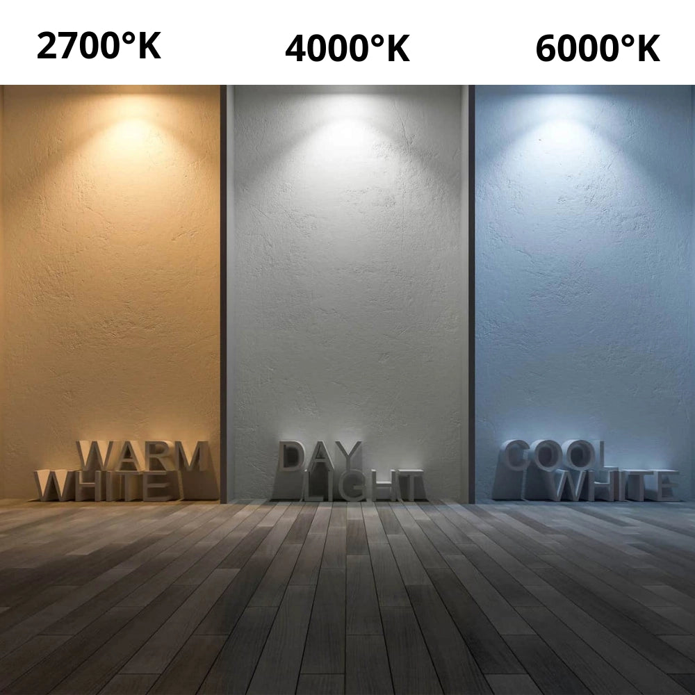 Pannello led incasso 8 cm 3watt slim tondo alimentatore incluso 6000k pezzi 3
