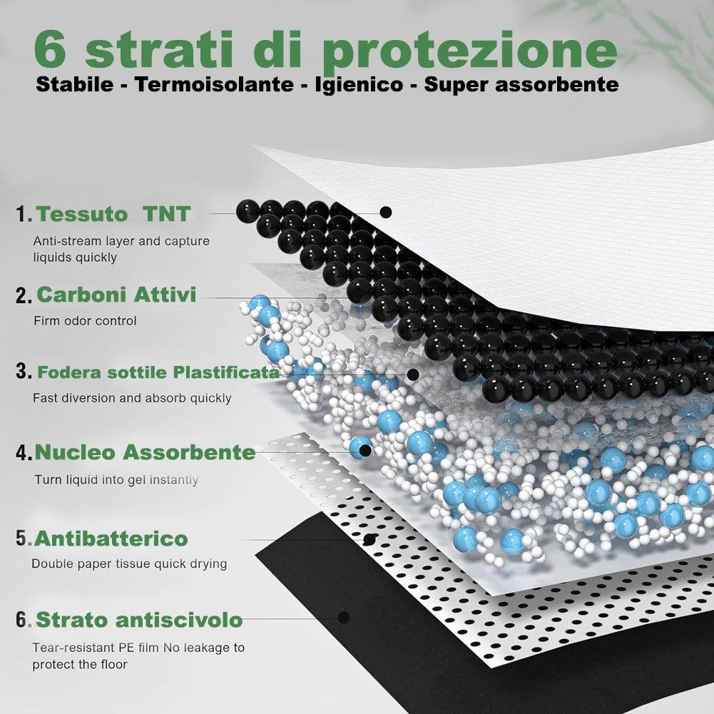 120 x Traversine per Cani tappetini igienici con adesivi Carboni attivi 60x90 cm