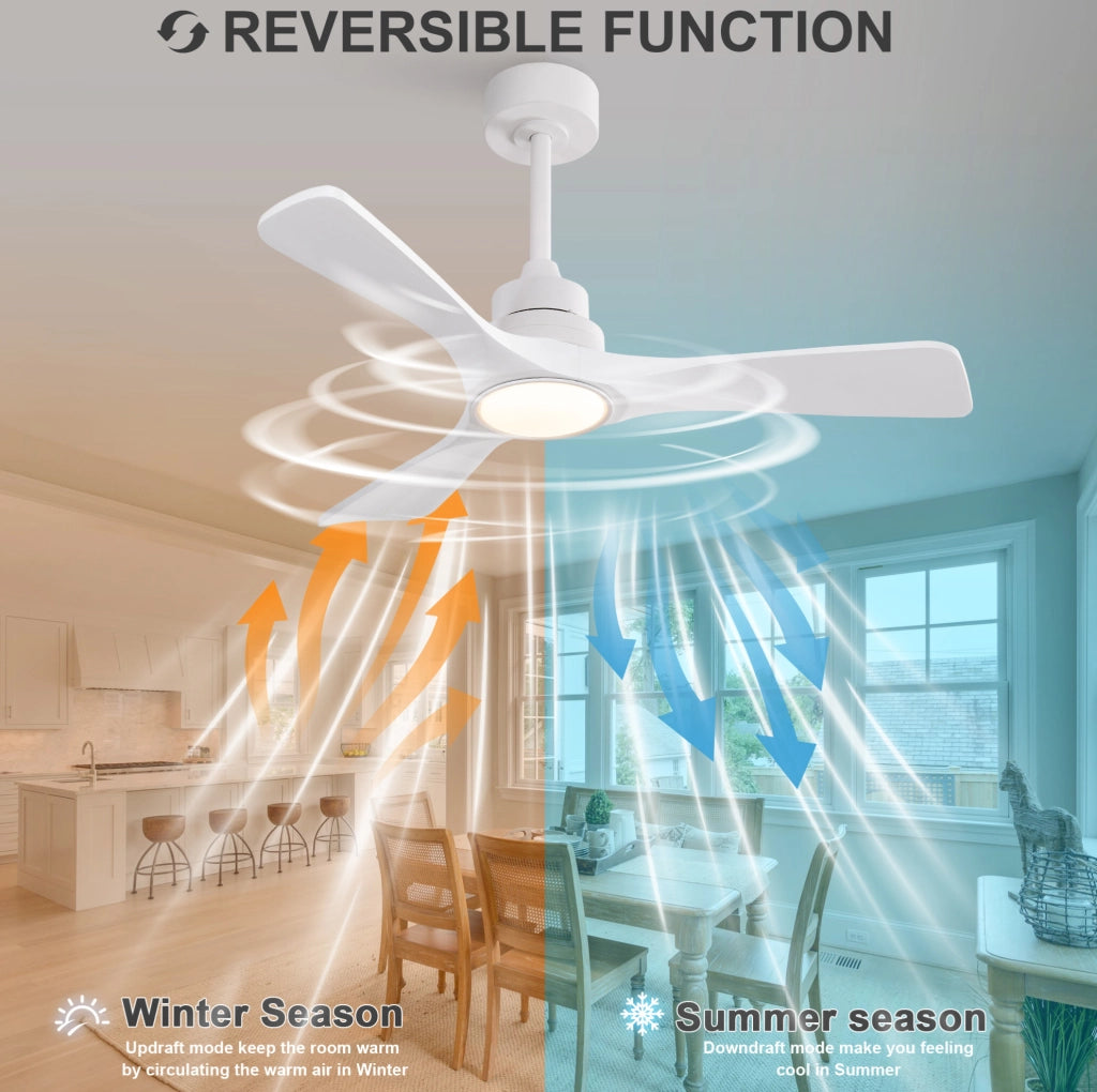 Ventilatore da soffitto 42" con LED 3CCT, motore DC reversibile, telecomando, bianco